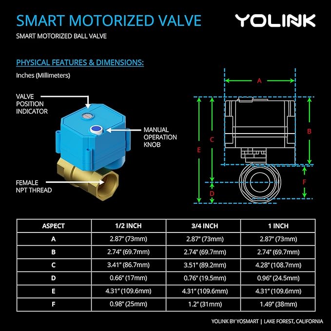 YoLink Valve Controller 2 Kit, 1/2" Brass Motorized Ball Valve, LoRa Long Range, D2D Offline with Leak Sensors, 12V Adapter + AA Backup (Up to 2 Years Battery-Only), Hub Required