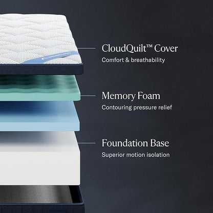 Premier 13" Full Mattress - Memory Foam (New Version) - 365 Night Trial - Fiberglass Free - Forever Warranty - Mattress in a Box - CertiPUR-US® Certified