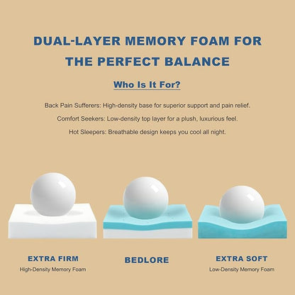 Bedlore 4-Inch Full Mattress Topper for Back Pain - Dual Layer Medium Support (2" Gel Memory Foam + 2" Cooling Fluffy Pillow Top Pad), Breathable & Pressure Relief (Gray)