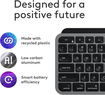 Logitech MX Keys S Combo for Mac, Wireless Keyboard and Mouse with Palm Rest, Backlit Keyboard, Fast Scroll Wireless Mouse, Bluetooth USB C for MacBook Pro, MacBook Air, iMac, iPad - Space Grey