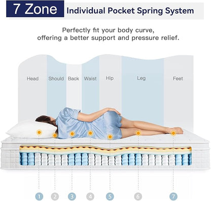 Vesgantti 12 Inch Multilayer Hybrid Twin Mattress - Multiple Sizes & Styles Available, Ergonomic Design with Memory Foam and Pocket Spring, Medium Firm Feel, White