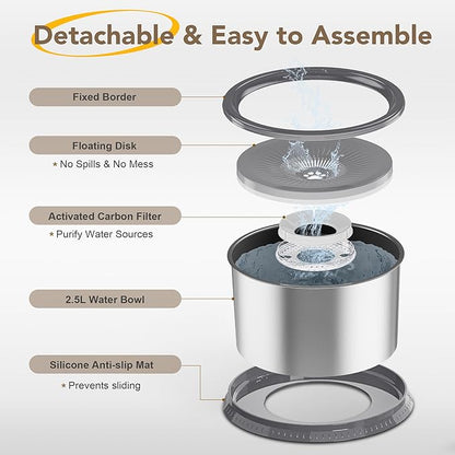 2.5L/0.6Gal Dog Water Bowl, No Spill Stainless Steel Slow Water Bowl for Medium Large Dogs, Large Capacity Splash Proof Dog Slow Water Feeder with Anti-Slip Mat for Mess Drinkers