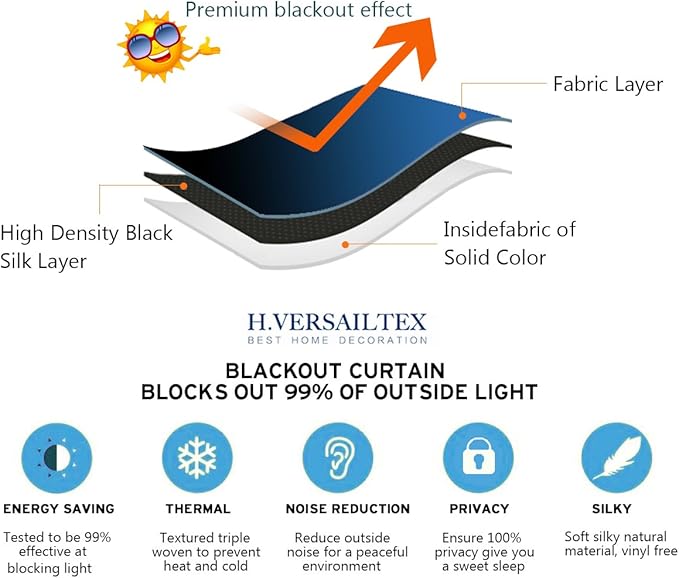 H.VERSAILTEX Blackout Curtains for Bedroom/Living Room Thermal Insulated Printed Curtain Drapes 96 Inches Long Energy Efficient Room Darkening Curtains Pair (2 Panels), Vintage Floral Brown & Blue