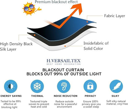 H.VERSAILTEX Blackout Curtains for Bedroom/Living Room Thermal Insulated Printed Curtain Drapes 96 Inches Long Energy Efficient Room Darkening Curtains Pair (2 Panels), Vintage Floral Brown & Blue