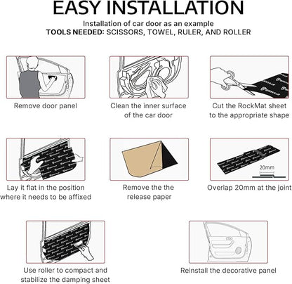 Rockville ROCKMAT 37-15 Sound Deadening Mat, 60 mil Butyl Aluminum Foil Sheets, 37.5 Sq Ft Coverage, Peel and Stick Automotive Soundproofing and Vibration Damping for Doors Floors Trunk