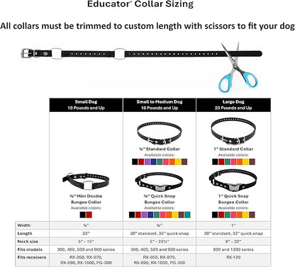Educator Quick Snap Bungee Dog Collar, Biothane, Waterproof, Odorproof, Easy Connect and Disconnect Clasp and D Ring with Comfort Bungee Loop, Must be cut for Custom Fit, 3/4-Inch, Black