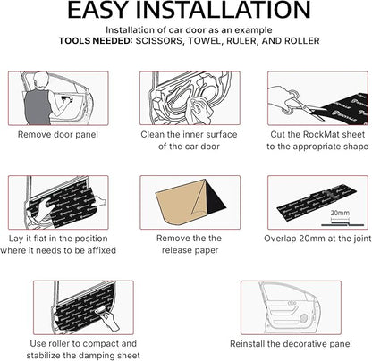 Rockville RockMat 15-25 2.5MM 100 MIL Sound Deadener Car Kit, 15.5 Sq Ft, 14 Flat Sheets, Roller Included, Heat Resistant, for Cars, Boats, UTVs, ATVs, Studios