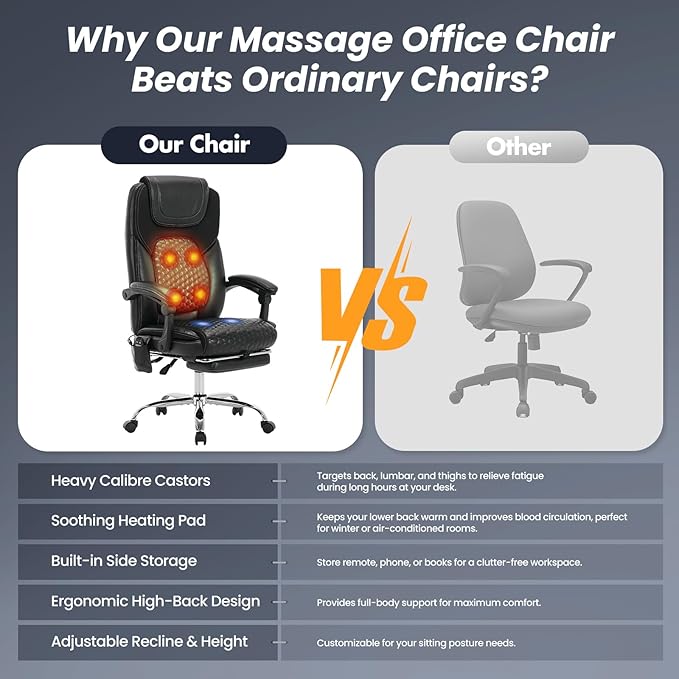 2-Pack Massage Office Chair with Heat and Footrest, Ergonomic Reclining Leather Executive Computer Desk Chair with Wheels, Big and Tall Adjustable Chair for Home Office and Gaming, 300 lbs Support