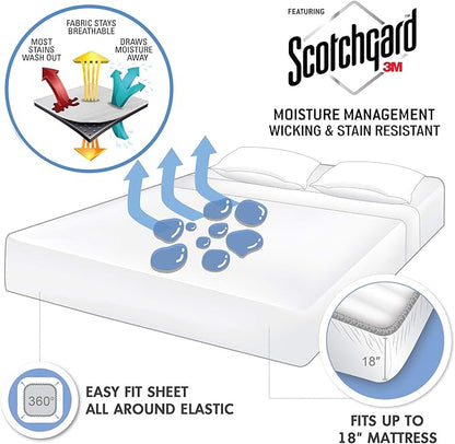 Madison Park 3M Microcell Bed Sheet Set Color Fast, Wrinkle and Stain Resistant, Soft Sheets with 16" Deep Pocket All Season, Cozy Bedding-Set, Matching Pillow Case, Cal King, Seafoam, 4 Piece
