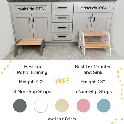 1-Step Wooden Step Stool for Toddlers | Kids Step Stool for Bathroom Sink, Kitchen, and Potty Training | Non-Slip Stool for Toilet Independence | Wooden Step for Children Ages 2+ Gray