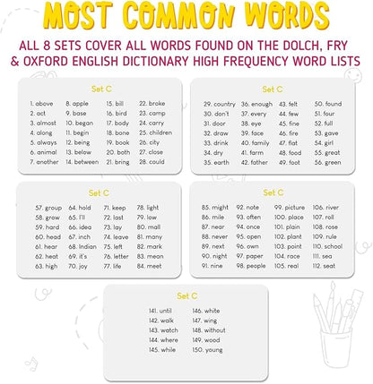 Merka 1st Grade Sight Words Flash Cards – 150 Plastic Dry-Erase Cards, Ages 5+ – 8 Color-Coded Sets for Reading & Phonics Practice