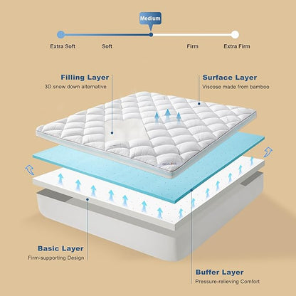Bedlore 4-Inch Full Mattress Topper for Back Pain - Dual Layer Medium Support (2" Gel Memory Foam + 2" Cooling Fluffy Pillow Top Pad), Breathable & Pressure Relief (White)