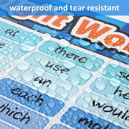 Outus Educational Posters Sight Words and Word Families Sight Words Posters Educational Charts, Classroom Decorations Learning Charts for Preschool, Kindergarten, Nursery, Homeschool, Playroom Decor