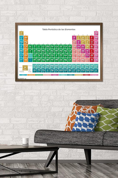 Trends International Periodic Table Of Elements - Spanish Wall Poster, 22.375" x 34", Bronze Framed Version