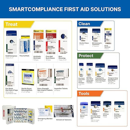 First Aid Only 90659 SmartCompliance 50-Person ANSI 2021 A and OSHA Compliant First Aid Kit for Restaurant Kitchen, Cafeteria, and Other Food Service Venues, Plastic Large First Aid Cabinet