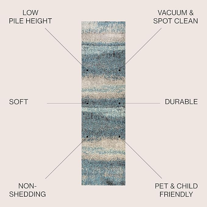 JONATHAN Y Modern Abstract Vintage Cream/Turquoise Runner Rug, 2x8, Contemporary POP, Transitional, Easy-Cleaning for Living Room, Bedroom, Kitchen, Pet Friendly, Non-Shedding (CTP105C-28)