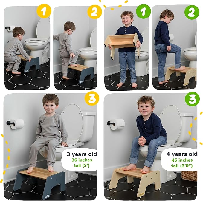 1-Step Wooden Step Stool for Toddlers | Kids Step Stool for Bathroom Sink, Kitchen, and Potty Training | Non-Slip Stool for Toilet Independence | Wooden Step for Children Ages 2+ Pink