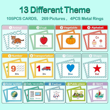 105 Cards, 269 Pictures ABC Alphabet Flash Cards for Toddlers 2-4 Years, Toddler Flash Cards for 1,2,3,4,5,6 Years Kids, ABC Animals Fruits Vegetables Number Transportation Color Shape Sigh Words