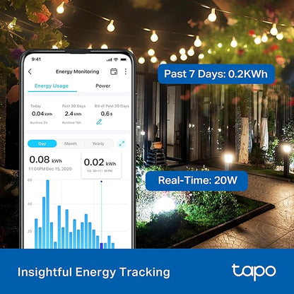 Tapo Outdoor Smart Dimmer Plug for Outdoor Lights, Matter, Energy Monitoring, App Control, IP65 Weather Resistant, Works with Siri, Alexa, Google, ETL Certified, 150WLED/CFL, 2.4GHZ WiFi Only, P430M