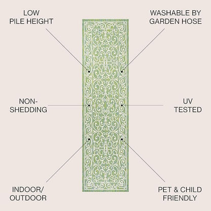 JONATHAN Y Vintage Filigree Indoor Outdoor Runner Rug 2X8 Green/Ivory, Charleston Textured Weave for Backyard, Patio, Porch, Easy-Cleaning, High Traffic, Pet-Friendly, Non-Shedding (SMB106K-28)
