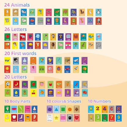 Toddler Learning Flash Cards, 60 PCS Double Sides Flashcards for Alphabets, Numbers, Colors, Shapes, Sight Words, Baby Cognitive Flashcards for Kids, Preschool Kindergarten Learning Activities