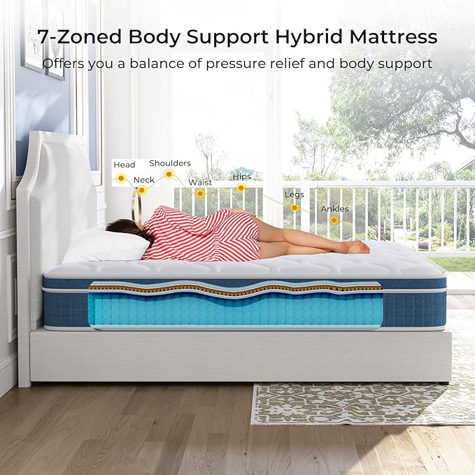 Twin Mattress 8 Inch in a Box, Fiberglass Free Hybrid Bed with Memory Foam and Pocket Spring, Breathable & Pressure Relief, Medium Firm Mattress Twin Size 75"x39"x8"