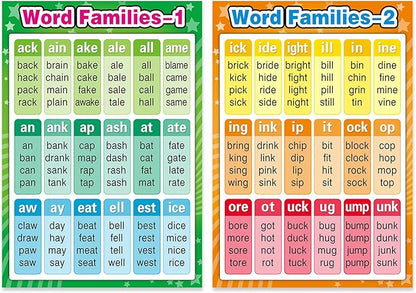 Outus Educational Posters Sight Words and Word Families Sight Words Posters Educational Charts, Classroom Decorations Learning Charts for Preschool, Kindergarten, Nursery, Homeschool, Playroom Decor