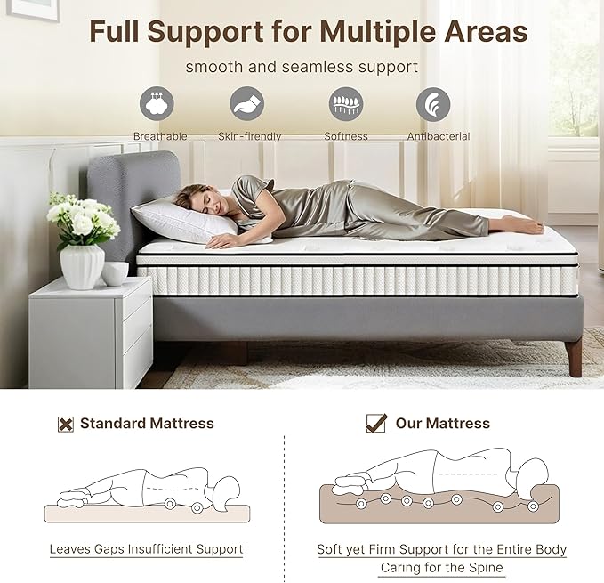 Twin Size Mattress, 12 Inch Medium Firm Foam Hybrid Mattress with Individual Pocket Springs for Motion Isolation & Edge Support, Mattress in A Box CertiPUR-US Certified