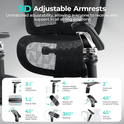 Ergonomic Office Chair with 9D Arms,Adjustable Seat Depth,3D Lumbar Support,135° Recline,3D Headrest & Footrest,Mesh Computer Desk Chair - Ultimate Comfort for Home & Executive Office Black