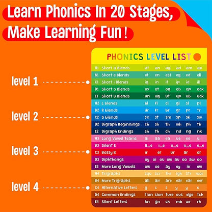 Phonics Flashcards, 120 Phonics 62 Double-Sided Cards - 20 Phonic Group Sets CVC, Digraph, Trigraph Blends Long Vowel Sounds, Early Educational Tool for Kids Ages 4-8 Years Old (4 Plastic Rings)
