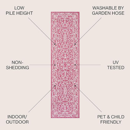 JONATHAN Y Vintage Filigree Indoor Outdoor Runner Rug 2X8 Fuchsia/Light Gray, Charleston Textured Weave for Backyard, Patio, Porch, Easy-Cleaning, Pet-Friendly, Non-Shedding (SMB106J-28)