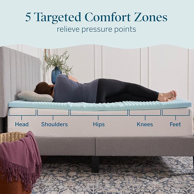 LUCID Gel Infused Memory Foam Mattress Topper – 2 Inch Mattress Topper – 5 Comfort Zones Relieve Pressure – CertiPUR-US Certified Foam - King