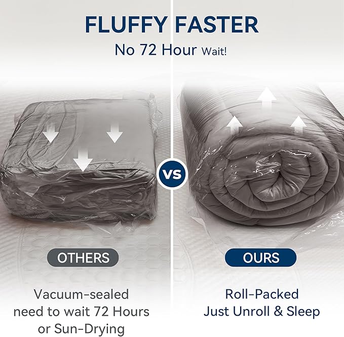 BDEUS Dual Layer 5 Inch Memory Foam Mattress Topper King Size, 2 Inch Gel Memory Foam Plus 3 Inch 1450 GSM Down Alternative Quilted Pillow Top Mattress Pad Cover,Dark Gray