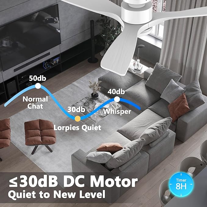 52 Inch Smart Low Profile Ceiling Fans,Solid Wood Outdoor Indoor Ceiling Fan with Lights Remote,WIFI Alexa App Control,Quiet DC Motor,Dimmable LED,Modern Flush Mount Fan for Bedroom Patio,White