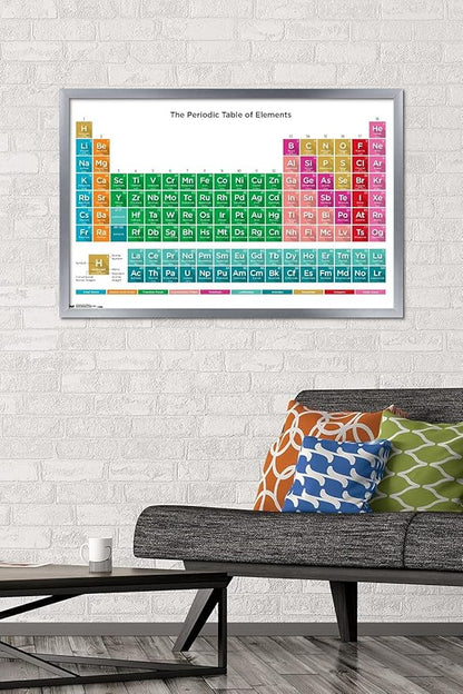 Trends International Periodic Table Of Elements 17 Wall Poster, 22.375" x 34", Silver Framed Version