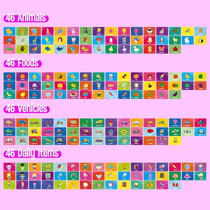 4 Early Learning Flipbooks, Double-Sided Mini Book Set - Animals, Foods, Vehicles, Daily Items, Early Educational Language Learning Tool for Kids
