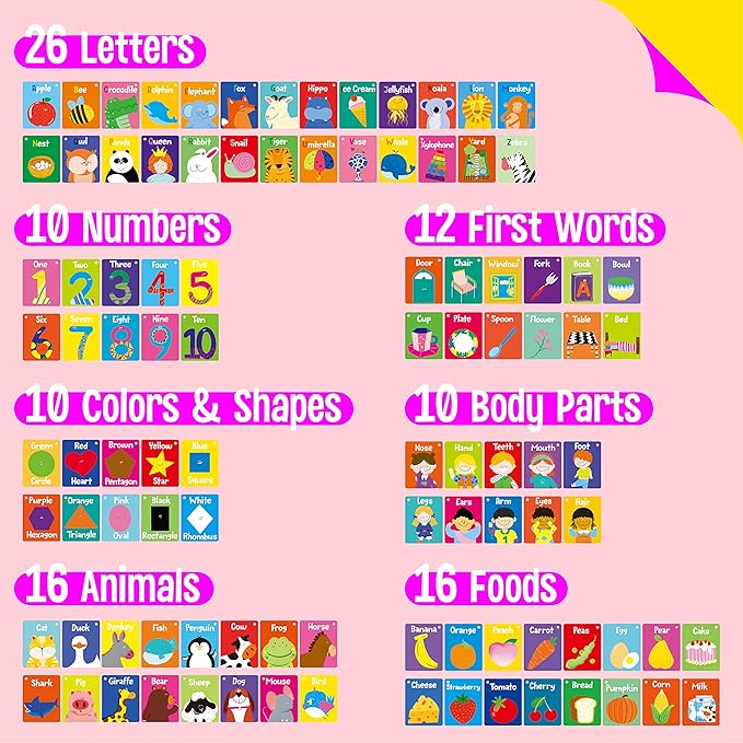 50 PCS Kid First Cognitive Flashcards,Double Sided Printed 7 in 1 Colorful Cards Alphabet,Numbers, Foods,Animals,Shapes,Colors with 3 Reclosable Rings,Learning Tool for Pre-K Kindergarten Toddlers