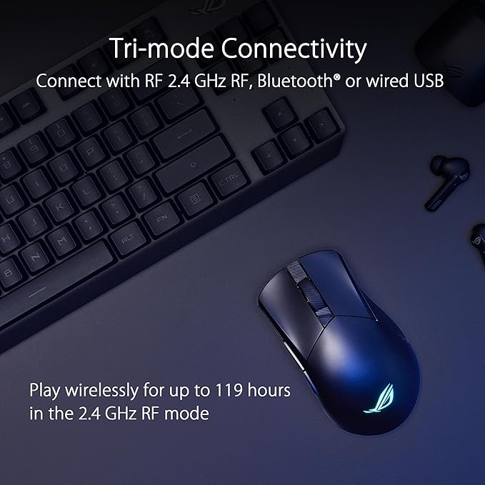 ASUS ROG Gladius III Wireless Aimpoint Gaming Mouse – Right-Handed Ergonomic, 79g, Tri-Mode Connectivity, 36K DPI, up to 119Hr Battery, Hot-Swappable Switches, PC/Mac Support - Black